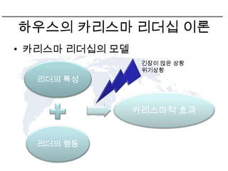 하우스의 카리스마 리더십 이론
• 카리스마 리더십의 모델
                  긴장이 많은 상황
                  위기상황
  리더의 특성


                 카리스마적 효과


  리더의 행동
 