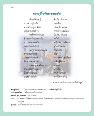 90

                           æ√– ÿ√‚¬∑—¬¢“¥§Õ™â“ß
                                 ‘
                      ∫—ßÕ√Õ—§‡√»ºŸâ                  æ‘ ¡—¬ ∑à“ππ“
                π“¡æ√– ÿ√‘‚¬∑—¬                       ÕÕ°Õâ“ß
                ∑√ß‡§√◊Õß¬ÿ∑∏æ‘‰™¬
                       Ë                              ‡™àπÕÿª- √“™·Œ
                ‡∂≈‘ß§™“∏“√§«â“ß                      §«∫‡¢â“¢∫«π‰§≈
                      æ≈‰°√°Õßπà“‡√â“                 ‚√¡√—π °—π‡Œ¬
                ™â“ßæ√–‡®â“·ª√ª√–®—≠                  §™‰∑â
                 “√∑√ß´«¥‡´º—π                        À≈—ß·≈àπ ‡µ≈‘¥·Œ
                ‡µ≈ß¢—∫§™‰≈à„°≈â                      À«‘¥∑â“¬§™“∏“√
                      πß§√“≠Õß§å‡Õ°·°â«               °√–…—µ√’¬å
                ¡“π¡π— °—µ‡«∑’                        ¬‘ß≈È”
                                                        Ë
                ‡°√ßæ√–√“™ “¡’                        ¡≈“¬æ√– ™π¡å‡Œ¬
                ¢—∫§‡™π∑√‡¢àπ§È”                       –Õ÷° Ÿ¥ °√ â —
                      ¢ÿπ¡Õ≠√àÕπßâ“«ø“¥               ©“¥©–
                ¢“¥·≈àßµ√“∫Õÿ√–                       À√ÿ∫¥‘πÈ
                ‚Õ√ √’∫°—πæ√–                         »æ Ÿà π§√·Œ
                 Ÿ≠™’æ‰ªÉ ≠ ‘π
                          Ÿ È                         æ®πåº √√‡ √‘≠
                                                               Ÿâ
                                                     æ√–∫“∑ ¡‡¥Á®æ√–®ÿ≈®Õ¡‡°≈â“‡®â“Õ¬ŸÀ«
                                                                                      à —

æ√– ÿ√‚¬∑—¬
       ‘            „πæ√–√“™æß»“«¥“√ÕÕ°æ√–π“¡«à“  ¡‡¥Á®æ√– ÿ√‚¬∑—¬
                                                             ‘
‡§√◊Õß¬ÿ∑∏æ‘‰™¬ ‡§√◊Õß·µàß°“¬∑’·µàßÕÕ°√∫
    Ë                  Ë            Ë
§™“∏“√, §™, §‡™π∑√å ™â“ß, ™â“ß∑√ß
‡µ≈ß §◊Õ µ–‡≈ß ‡ªìπ™◊Õ∑’„™â‡√’¬°™π™“µ‘¡Õ≠ „π∑’πÀ¡“¬∂÷ß ∑—ææ¡à“´÷ß‡°≥±å‰æ√àæ≈¡Õ≠¡“‡ªìπ®”π«π¡“°
                          Ë Ë                     Ë ’È          Ë
          „π°Õß∑—æ
¢ÿπ¡Õ≠ „π∑’Ëπ’È §◊Õæ√–‡®â“·ª√´÷Ëß‡ªìπ°…—µ√‘¬åæ¡à“
 