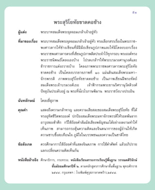 91

                         æ√– ÿ√‚¬∑—¬¢“¥§Õ™â“ß
                               ‘
ºŸ·µàß
  â             æ√–∫“∑ ¡‡¥Á®æ√–®ÿ≈®Õ¡‡°≈â“‡®â“Õ¬ŸàÀ—«
∑’¡“¢Õß‡√◊Õß æ√–∫“∑ ¡‡¥Á®æ√–®ÿ≈®Õ¡‡°≈â“‡®â“Õ¬ŸÀ« ∑√ß‡≈◊Õ° √√‡√◊Õß„πæ√–√“™-
  Ë       Ë                                        à —           Ë
             æß»“«¥“√„Àâ™à“ß‡¢’¬π∑’Ë¡’Ωï¡◊Õ‡¢’¬π√Ÿª¿“æ·≈–„Àâ¡’‚§≈ß∫Õ°‡√◊ËÕß
             æ√–√“™æß»“«¥“√µ√ß∑’‡¢’¬π√Ÿª¿“æµ‘¥ª√–®”‰«â∑°°√Õ∫ æ√–Õß§å∑√ß
                                    Ë                       ÿ
             æ√–√“™π‘æπ∏å‚§≈ß‡Õß∫â“ß ‚ª√¥‡°≈â“œ„Àâæ√–∫√¡«ß»“πÿ«ß»å·≈–
             ¢â“√“™°“√·µàß∂«“¬∫â“ß ‚§≈ß¿“ææ√–√“™æß»“«¥“√æ√– ÿ√‘‚¬∑—¬
             ¢“¥§Õ™â“ß ‡ªìπ‚§≈ß∫√√¬“¬¿“æ∑’Ë Ò ·ºàπ¥‘π ¡‡¥Á®æ√–¡À“-
             ®—°√æ√√¥‘ ¿“ææ√– ÿ√‘‚¬∑—¬¢“¥§Õ™â“ß ‡ªìπ¿“æ‡¢’¬πΩïæ√–À—µ∂å
              ¡‡¥Á®æ√–‡®â“∫√¡«ß»å‡∏Õ           ‡®â“øÑ“°√¡æ√–¬“π√‘»√“πÿ«—¥µ‘«ß»å
             ªí®®ÿ∫—πª√–¥—∫Õ¬Ÿà ≥ æ√–∑’Ëπ—Ëß«‚√¿“…æ‘¡“π æ√–√“™«—ß∫“ßª√–Õ‘π
©—π∑≈—°…≥å      ‚§≈ß ’ ¿“æ
                      Ë ÿ
§ÿ≥§à“          · ¥ß∂÷ß§«“¡°≈â“À“≠ ·≈–§«“¡‡ ’¬ ≈–¢Õß ¡‡¥Á®æ√– ÿ√‚¬∑—¬ ∑’‰¥â
                                                                      ‘     Ë
                ∑√ßÕÿ∑‘»™’«‘µæ√–Õß§å ª°ªÑÕß ¡‡¥Á®æ√–¡À“®—°√æ√√¥‘„Àâ√Õ¥æâπ®“°
                Õ“«ÿ∏¢Õß¢â“»÷° °«’„™â∂âÕ¬§” —¡º— ‡ ’¬ßæ¬—≠™π–‰¥âÕ¬à“ßß¥ß“¡∑”„Àâ
                ‡ÀÁπ¿“æ  “¡“√∂°√–µÿâπ§«“¡§‘¥·≈–®‘πµπ“°“√¢ÕßºŸâÕà“π„Àâ‡°‘¥
                §«“¡´“∫´÷Èß –‡∑◊Õπ„® ¿Ÿ¡‘„®„π∫√√æ™π·≈–§«“¡‡ªìπ™“µ‘‰∑¬
¢âÕ —ß‡°µ       §«√»÷°…“°“√„™â∂âÕ¬§”∑’Ë· ¥ß®‘πµ¿“æ °“√„™â§”»—æ∑å ·≈â«Õ¿‘ª√“¬
                ·≈°‡ª≈’Ë¬π§«“¡§‘¥‡ÀÁπ°—π
Àπ—ß ◊ÕÕâ“ßÕ‘ß »÷°…“∏‘°“√, °√–∑√«ß. Àπ—ß ◊Õ‡√’¬π “√–°“√‡√’¬π√Ÿâæ◊Èπ∞“π «√√≥§¥’«‘®—°…å
                        ™—Èπ¡—∏¬¡»÷°…“ªï∑’Ë Ú. µ“¡À≈—° Ÿµ√°“√»÷°…“¢—Èπæ◊Èπ∞“π æÿ∑∏»—°√“™
                        ÚıÙÙ. °√ÿß‡∑æœ : ‚√ßæ‘¡æå§√ ¿“≈“¥æ√â“«,ÚıÙ¯.
                                                   ÿÿ
 