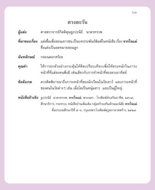 63

                                   ¥«ßµ–«—π
ºŸ·µàß
  â            »“ µ√“®“√¬å°‘µµ‘§ÿ≥∞–ª–π’¬å π“§√∑√√æ
∑’¡“¢Õß‡√◊Õß ·µàß¢÷π‡æ◊Õ Õπ‡¬“«™π ‡ªìπ∫∑ª√–æ—π∏åæ¡æå„πÀπ—ß ◊Õ ‡√◊Õß ®“°„®·¡à
  Ë       Ë        È Ë                           ‘               Ë
             ´÷ß·µàß‡ªìπ®¥À¡“¬ Õπ≈Ÿ°
               Ë
©—π∑≈—°…≥å     °≈Õπ¥Õ° √âÕ¬
§ÿ≥§à“         „™â°“√¬°µ—«Õ¬à“ß°√–µÿâπ„Àâ§‘¥‡ª√’¬∫‡∑’¬∫‡æ◊ËÕ„Àâµ√–Àπ—°„π¿“√–
               Àπâ“∑’Ë∑’Ë·µà≈–§πæ÷ß¡’ ‡™àπ‡¥’¬«°—∫°“√∑”Àπâ“∑’Ë¢Õß¥«ßÕ“∑‘µ¬å
¢âÕ —ß‡°µ      §«√§‘¥æ‘®“√≥“∂÷ß¿“√–Àπâ“∑’Ë¢Õßπ—°‡√’¬π„π«—¬‡¬“«å ·≈–¿“√–Àπâ“∑’Ë
               ¢Õß§π„π«—¬µà“ßÊ ‡™àπ ‡¡◊ËÕ‚µ‡ªìπÀπÿà¡ “« ·≈–‡ªìπºŸâ„À≠à
Àπ—ß ◊ÕÕâ“ßÕ‘ß ∞–ª–π’¬å π“§√∑√√æ. ®“°„®·¡à. æ√–π§√ : ‚√ßæ‘¡æå ß‡ √‘¡Õ“™’æ, Úı˘.
                                                              à
               »÷°…“∏‘°“√, °√–∑√«ß. Àπ—ß ◊ÕÕà“π‡æ‘¡‡µ‘¡ °≈ÿ¡ √â“ß‡ √‘¡≈—°…≥–π‘ ¬ ®“°„®·¡à
                                                  Ë        à                   —
                       ™—πª√–∂¡»÷°…“ªï∑’Ë ı-ˆ. °√ÿß‡∑æœ:‚√ßæ‘¡æå§√ ¿“≈“¥æ√â“«, ÚıÚ˜.
                         È                                           ÿÿ
 