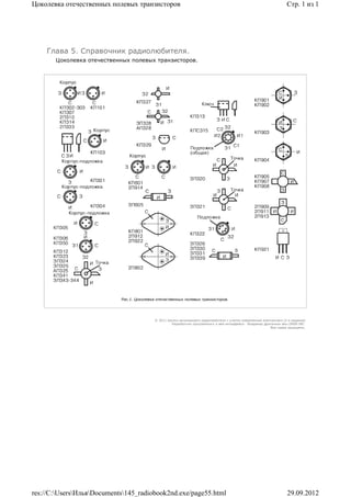 Цоколевка отечественных полевых транзисторов                                                                           Стр. 1 из 1




    Глава 5. Справочник радиолюбителя.
       Цоколевка отечественных полевых транзисторов.




                            Рис.1. Цоколевка отечественных полевых транзисторов.




                                            © 2011 Школа начинающего радиолюбителя с учетом современной электроники (2-е издание)
                                                     Раразботчик программного и веб-интерфейса - Владимир Дригалкин aka LENIN INC.
                                                                                                             Все права защищены.




res://C:UsersИльяDocuments145_radiobook2nd.exe/page55.html                                                         29.09.2012
 
