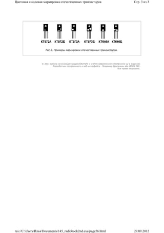 Цветовая и кодовая маркировка отечественных транзисторов                                          Стр. 3 из 3




                     Рис.2. Примеры маркировки отечественных транзисторов.




                  © 2011 Школа начинающего радиолюбителя с учетом современной электроники (2-е издание)
                           Раразботчик программного и веб-интерфейса - Владимир Дригалкин aka LENIN INC.
                                                                                   Все права защищены.




res://C:UsersИльяDocuments145_radiobook2nd.exe/page56.html                                    29.09.2012
 