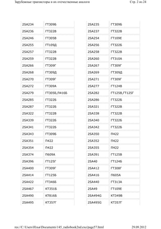 Зарубежные транзисторы и их отечественные аналоги                          Стр. 2 из 24




     2SA234          ГТ309Б                       2SA235         ГТ309Б

     2SA236          ГТ322В                       2SA237         ГТ322В

     2SA246          ГТ305В                       2SA254         ГТ109Е

     2SA255          ГТ109Д                       2SA256         ГТ322Б

     2SA257          ГТ322В                       2SA258         ГТ322В

     2SA259          ГТ322В                       2SA260         ГТ310А

     2SA266          ГТ309Г                       2SA267         ГТ309Г

     2SA268          ГТ309Д                       2SA269         ГТ309Д

     2SA270          ГТ309Г                       2SA271         ГТ309Г

     2SA272          ГТ309А                       2SA277         ГТ124В

     2SA279          ГТ305Б,П416Б                 2SA282         ГТ125В,ГТ125Г

     2SA285          ГТ322Б                       2SA286         ГТ322Б

     2SA287          ГТ322Б                       2SA321         ГТ322В

     2SA322          ГТ322В                       2SA338         ГТ322В

     2SA339          ГТ322Б                       2SA340         ГТ322Б

     2SA341          ГТ322Б                       2SA342         ГТ322Б

     2SA343          ГТ309Б                       2SA350         П422

     2SA351          П422                         2SA352         П422

     2SA354          П422                         2SA355         П422

     2SA374          П609А                        2SA391         ГТ125В

     2SA396          ГТ125Г                       2SA40          ГТ124Б

     2SA400          ГТ309Г                       2SA412         ГТ308Г

     2SA414          ГТ125Б                       2SA416         П605А

     2SA422          ГТ346Б                       2SA440         ГТ313А

     2SA467          КТ351Б                       2SA49          ГТ109Е

     2SA490          КТ816Б                       2SA494G        КТ349В

     2SA495          КТ357Г                       2SA495G        КТ357Г




res://C:UsersИльяDocuments145_radiobook2nd.exe/page57.html              29.09.2012
 