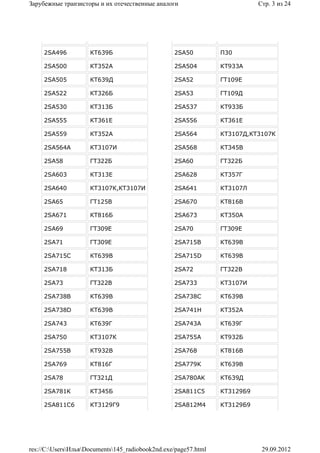Зарубежные транзисторы и их отечественные аналоги                           Стр. 3 из 24




     2SA496          КТ639Б                       2SA50          П30

     2SA500          КТ352А                       2SA504         КТ933А

     2SA505          КТ639Д                       2SA52          ГТ109Е

     2SA522          КТ326Б                       2SA53          ГТ109Д

     2SA530          КТ313Б                       2SA537         КТ933Б

     2SA555          КТ361Е                       2SA556         КТ361Е

     2SA559          КТ352А                       2SA564         КТ3107Д,КТ3107К

     2SA564A         КТ3107И                      2SA568         КТ345В

     2SA58           ГТ322Б                       2SA60          ГТ322Б

     2SA603          КТ313Е                       2SA628         КТ357Г

     2SA640          КТ3107К,КТ3107И              2SA641         КТ3107Л

     2SA65           ГТ125В                       2SA670         КТ816В

     2SA671          КТ816Б                       2SA673         КТ350А

     2SA69           ГТ309Е                       2SA70          ГТ309Е

     2SA71           ГТ309Е                       2SA715B        КТ639В

     2SA715C         КТ639В                       2SA715D        КТ639В

     2SA718          КТ313Б                       2SA72          ГТ322В

     2SA73           ГТ322В                       2SA733         КТ3107И

     2SA738B         КТ639В                       2SA738C        КТ639В

     2SA738D         КТ639В                       2SA741Н        КТ352А

     2SA743          КТ639Г                       2SA743A        КТ639Г

     2SA750          КТ3107К                      2SA755A        КТ932Б

     2SA755B         КТ932В                       2SA768         КТ816В

     2SA769          КТ816Г                       2SA779K        КТ639В

     2SA78           ГТ321Д                       2SA780AK       КТ639Д

     2SA781K         КТ345Б                       2SA811C5       КТ3129Б9

     2SA811C6        КТ3129Г9                     2SA812M4       КТ3129Б9




res://C:UsersИльяDocuments145_radiobook2nd.exe/page57.html               29.09.2012
 