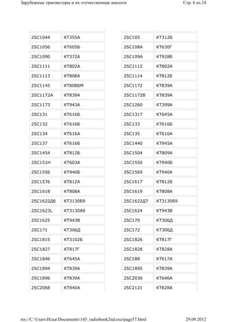 Зарубежные транзисторы и их отечественные аналоги                           Стр. 6 из 24




     2SC1044         КТ355А                       2SC105         КТ312Б

     2SC1056         КТ605Б                       2SC108A        КТ630Г

     2SC1090         КТ372А                       2SC109A        КТ928Б

     2SC1111         КТ802А                       2SC1112        КТ802А

     2SC1113         КТ808А                       2SC1114        КТ812Б

     2SC1145         КТ808БМ                      2SC1172        КТ839А

     2SC1172A        КТ839А                       2SC1172B       КТ839А

     2SC1173         КТ943А                       2SC1260        КТ399А

     2SC131          КТ616Б                       2SC1317        КТ645А

     2SC132          КТ616Б                       2SC133         КТ616Б

     2SC134          КТ616А                       2SC135         КТ616А

     2SC137          КТ616Б                       2SC1440        КТ945А

     2SC1454         КТ812Б                       2SC1504        КТ809А

     2SC151Н         КТ603А                       2SC1550        КТ940Б

     2SC1556         КТ940Б                       2SC1569        КТ940А

     2SC1576         КТ812А                       2SC1617        КТ812Б

     2SC1618         КТ808А                       2SC1619        КТ808А

     2SC1622Д6       КТ3130Б9                     2SC1622Д7      КТ3130Б9

     2SC1623L        КТ3130А9                     2SC1624        КТ943В

     2SC1625         КТ943В                       2SC170         КТ306Д

     2SC171          КТ306Д                       2SC172         КТ306Д

     2SC1815         КТ3102Б                      2SC1826        КТ817Г

     2SC1827         КТ817Г                       2SC1828        КТ828А

     2SC1846         КТ645А                       2SC188         КТ617А

     2SC1894         КТ839А                       2SC1895        КТ839А

     2SC1896         КТ839А                       2SC2036        КТ646А

     2SC2068         КТ940А                       2SC2121        КТ828А




res://C:UsersИльяDocuments145_radiobook2nd.exe/page57.html               29.09.2012
 