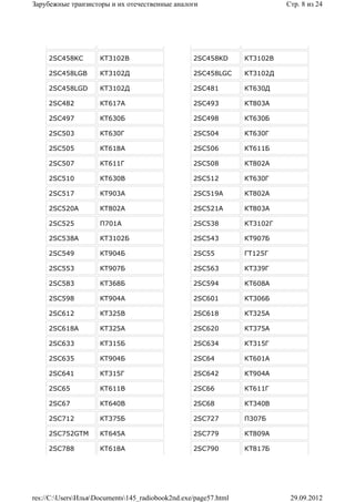Зарубежные транзисторы и их отечественные аналоги                          Стр. 8 из 24




     2SC458KC        КТ3102В                      2SC458KD       КТ3102В

     2SC458LGB       КТ3102Д                      2SC458LGC      КТ3102Д

     2SC458LGD       КТ3102Д                      2SC481         КТ630Д

     2SC482          КТ617А                       2SC493         КТ803А

     2SC497          КТ630Б                       2SC498         КТ630Б

     2SC503          КТ630Г                       2SC504         КТ630Г

     2SC505          КТ618А                       2SC506         КТ611Б

     2SC507          КТ611Г                       2SC508         КТ802А

     2SC510          КТ630В                       2SC512         КТ630Г

     2SC517          КТ903А                       2SC519A        КТ802А

     2SC520A         КТ802А                       2SC521A        КТ803А

     2SC525          П701А                        2SC538         КТ3102Г

     2SC538A         КТ3102Б                      2SC543         КТ907Б

     2SC549          КТ904Б                       2SC55          ГТ125Г

     2SC553          КТ907Б                       2SC563         КТ339Г

     2SC583          КТ368Б                       2SC594         КТ608А

     2SC598          КТ904А                       2SC601         КТ306Б

     2SC612          КТ325В                       2SC618         КТ325А

     2SC618A         КТ325А                       2SC620         КТ375А

     2SC633          КТ315Б                       2SC634         КТ315Г

     2SC635          КТ904Б                       2SC64          КТ601А

     2SC641          КТ315Г                       2SC642         КТ904А

     2SC65           КТ611В                       2SC66          КТ611Г

     2SC67           КТ640В                       2SC68          КТ340В

     2SC712          КТ375Б                       2SC727         П307Б

     2SC752GTM       КТ645А                       2SC779         КТ809А

     2SC788          КТ618А                       2SC790         КТ817Б




res://C:UsersИльяDocuments145_radiobook2nd.exe/page57.html              29.09.2012
 