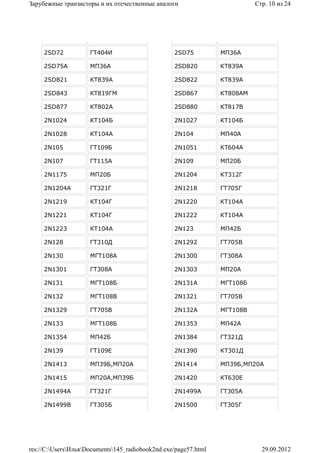Зарубежные транзисторы и их отечественные аналоги                          Стр. 10 из 24




     2SD72           ГТ404И                       2SD75          МП36А

     2SD75A          МП36А                        2SD820         КТ839А

     2SD821          КТ839А                       2SD822         КТ839А

     2SD843          КТ819ГМ                      2SD867         КТ808АМ

     2SD877          КТ802А                       2SD880         КТ817В

     2N1024          КТ104Б                       2N1027         КТ104Б

     2N1028          КТ104А                       2N104          МП40А

     2N105           ГТ109Б                       2N1051         КТ604А

     2N107           ГТ115А                       2N109          МП20Б

     2N1175          МП20Б                        2N1204         КТ312Г

     2N1204A         ГТ321Г                       2N1218         ГТ705Г

     2N1219          КТ104Г                       2N1220         КТ104А

     2N1221          КТ104Г                       2N1222         КТ104А

     2N1223          КТ104А                       2N123          МП42Б

     2N128           ГТ310Д                       2N1292         ГТ705В

     2N130           МГТ108А                      2N1300         ГТ308А

     2N1301          ГТ308А                       2N1303         МП20А

     2N131           МГТ108Б                      2N131A         МГТ108Б

     2N132           МГТ108В                      2N1321         ГТ705В

     2N1329          ГТ705В                       2N132A         МГТ108В

     2N133           МГТ108Б                      2N1353         МП42А

     2N1354          МП42Б                        2N1384         ГТ321Д

     2N139           ГТ109Е                       2N1390         КТ301Д

     2N1413          МП39Б,МП20А                  2N1414         МП39Б,МП20А

     2N1415          МП20А,МП39Б                  2N1420         КТ630Е

     2N1494A         ГТ321Г                       2N1499A        ГТ305А

     2N1499B         ГТ305Б                       2N1500         ГТ305Г




res://C:UsersИльяDocuments145_radiobook2nd.exe/page57.html               29.09.2012
 