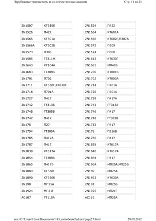 Зарубежные транзисторы и их отечественные аналоги                         Стр. 11 из 24




     2N1507          КТ630Е                       2N1524         П422

     2N1526          П422                         2N1564         КТ601А

     2N1565          КТ601А                       2N1566         КТ602Г,П307Б

     2N1566A         КТ602Б                       2N1572         П309

     2N1573          П308                         2N1574         П308

     2N1585          ГТ311Ж                       2N1613         КТ630Г

     2N1643          КТ104А                       2N1681         МП42Б

     2N1683          ГТ308Б                       2N1700         КТ801Б

     2N1701          П702                         2N1702         КТ803А

     2N1711          КТ630Г,КТ630Е                2N1714         П701А

     2N1716          П701А                        2N1726         П701А

     2N1727          П417                         2N1728         П417А

     2N1742          ГТ313Б                       2N1743         ГТ313А

     2N1745          ГТ305Б                       2N1746         П417

     2N1747          П417                         2N1748         ГТ305В

     2N175           П27                          2N1752         П417

     2N1754          ГТ305А                       2N178          П216Б

     2N1785          П417А                        2N1786         П417

     2N1787          П417                         2N1838         КТ617А

     2N1839          КТ617А                       2N1840         КТ617А

     2N1854          ГТ308Б                       2N1864         П417

     2N1865          П417Б                        2N186A         МП20А,МП25Б

     2N1889          КТ630Г                       2N189          МП25А

     2N1890          КТ630Б                       2N1893         КТ630А

     2N190           МП25А                        2N191          МП25Б

     2N1924          МП21Г                        2N1925         МП21Г

     AC107           ГТ115А                       AC116          МП25А




res://C:UsersИльяDocuments145_radiobook2nd.exe/page57.html              29.09.2012
 