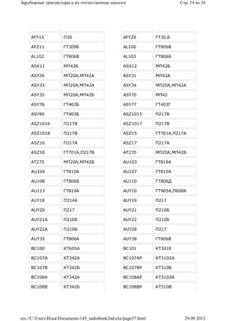 Зарубежные транзисторы и их отечественные аналоги                          Стр. 14 из 24




     AFY15           П30                          AFY29          ГТ30.Б

     AFZ11           ГТ309Б                       AL100          ГТ806В

     AL102           ГТ806В                       AL103          ГТ806Б

     ASX11           МП42Б                        ASX12          МП42Б

     ASY26           МП20А,МП42А                  ASY31          МП42А

     ASY33           МП20А,МП42А                  ASY34          МП20А,МП42А

     ASY35           МП20А,МП42Б                  ASY70          МП42

     ASY76           ГТ403Б                       ASY77          ГТ403Г

     ASY80           ГТ403Б                       ASZ1015        П217В

     ASZ1016         П217В                        ASZ1017        П217В

     ASZ1018         П217В                        ASZ15          ГТ701А,П217А

     ASZ16           П217А                        ASZ17          П217А

     ASZ18           ГТ701А,П217В                 AT270          МП20А,МП42Б

     AT275           МП20А,МП42Б                  AU103          ГТ810А

     AU104           ГТ810А                       AU107          ГТ810А

     AU108           ГТ806Б                       AU110          ГТ806Д

     AU113           ГТ810А                       AUY10          ГТ905А,П608А

     AUY18           П214А                        AUY19          П217

     AUY20           П217                         AUY21          П210Б

     AUY21A          П210Б                        AUY22          П210Б

     AUY22A          П210Б                        AUY28          П217

     AUY35           ГТ806А                       AUY38          ГТ806В

     BC100           КТ605А                       BC101          КТ301Е

     BC107A          КТ342А                       BC107AP        КТ3102А

     BC107B          КТ342Б                       BC107BP        КТ310Б

     BC108A          КТ342А                       BC108AP        КТ3102В

     BC108B          КТ342Б                       BC108BP        КТ310В




res://C:UsersИльяDocuments145_radiobook2nd.exe/page57.html               29.09.2012
 