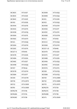Зарубежные транзисторы и их отечественные аналоги                           Стр. 17 из 24




     BC382C          КТ3102Г                      BC383B         КТ3102Д

     BC383C          КТ3102Е                      BC384B         КТ3102Д

     BC384C          КТ3102Е                      BC451          КТ3102В

     BC452           КТ3102Б                      BC453          КТ3102Д

     BC454A          КТ3107Б                      BC454B         КТ3107И

     BC454C          КТ3107К                      BC455A         КТ3107Г

     BC455B          КТ3107Д                      BC455C         КТ3107К

     BC456A          КТ3107Е                      BC456B         КТ3107Ж

     BC456C          КТ3107Л                      BC513          КТ345А

     BC521           КТ3102Д                      BC521C         КТ3102Д

     BC526A          КТ3107И                      BC526B         КТ3107И

     BC526C          КТ3107К                      BC527-10       КТ644Б

     BC527-6         КТ644А                       BC547A         КТ3102А

     BC547B          КТ3102Б                      BC547C         КТ3102Г

     BC548A          КТ3102А                      BC548B         КТ3102В

     BC548C          КТ3102Г                      BC549A         КТ3102Д

     BC549B          КТ3102Д                      BC549C         КТ3102Е

     BC557           КТ361Д                       BC557A         КТ3107А

     BC557B          КТ3107И                      BC558          КТ3107Д

     BC558A          КТ3107Г                      BC558B         КТ3107Д

     BC559           КТ3107Ж                      BCF29          КТ3129В9

     BCF30           КТ3129Г9                     BCF32          КТ3130В9

     BCF33           КТ3130Е9                     BCF70          КТ3129Г9

     BCF81           КТ3130Б9                     BCP627A        КТ373А

     BCP627B         КТ373Б                       BCP627C        КТ373В

     BCP628A         КТ373А                       BCP628B        КТ373Б

     BCP628C         КТ373В                       BCV71          КТ3130А9




res://C:UsersИльяDocuments145_radiobook2nd.exe/page57.html                29.09.2012
 