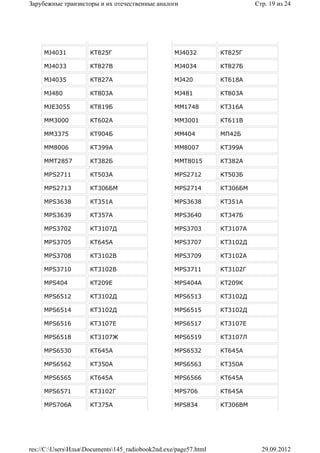 Зарубежные транзисторы и их отечественные аналоги                          Стр. 19 из 24




     MJ4031          КТ825Г                       MJ4032         КТ825Г

     MJ4033          КТ827В                       MJ4034         КТ827Б

     MJ4035          КТ827А                       MJ420          КТ618А

     MJ480           КТ803А                       MJ481          КТ803А

     MJE3055         КТ819Б                       MM1748         КТ316А

     MM3000          КТ602А                       MM3001         КТ611В

     MM3375          КТ904Б                       MM404          МП42Б

     MM8006          КТ399А                       MM8007         КТ399А

     MMT2857         КТ382Б                       MMT8015        КТ382А

     MPS2711         КТ503А                       MPS2712        КТ503Б

     MPS2713         КТ306БМ                      MPS2714        КТ306БМ

     MPS3638         КТ351А                       MPS3638        КТ351А

     MPS3639         КТ357А                       MPS3640        КТ347Б

     MPS3702         КТ3107Д                      MPS3703        КТ3107А

     MPS3705         КТ645А                       MPS3707        КТ3102Д

     MPS3708         КТ3102В                      MPS3709        КТ3102А

     MPS3710         КТ3102В                      MPS3711        КТ3102Г

     MPS404          КТ209Е                       MPS404A        КТ209К

     MPS6512         КТ3102Д                      MPS6513        КТ3102Д

     MPS6514         КТ3102Д                      MPS6515        КТ3102Д

     MPS6516         КТ3107Е                      MPS6517        КТ3107Е

     MPS6518         КТ3107Ж                      MPS6519        КТ3107Л

     MPS6530         КТ645А                       MPS6532        КТ645А

     MPS6562         КТ350А                       MPS6563        КТ350А

     MPS6565         КТ645А                       MPS6566        КТ645А

     MPS6571         КТ3102Г                      MPS706         КТ645А

     MPS706A         КТ375А                       MPS834         КТ306ВМ




res://C:UsersИльяDocuments145_radiobook2nd.exe/page57.html               29.09.2012
 
