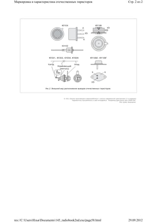 Маркировка и характеристика отечественных тиристоров                                                                Стр. 2 из 2




                      Рис.2. Внешний вид расположение выводов отечественных тиристоров.




                                        © 2011 Школа начинающего радиолюбителя с учетом современной электроники (2-е издание)
                                                 Раразботчик программного и веб-интерфейса - Владимир Дригалкин aka LENIN INC.
                                                                                                         Все права защищены.




res://C:UsersИльяDocuments145_radiobook2nd.exe/page58.html                                                      29.09.2012
 