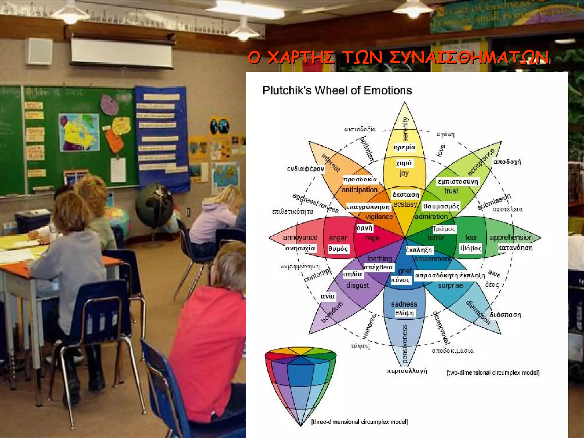 Ο ΧΑΡΤΗΣ ΤΩΝ ΣΥΝΑΙΣΘΗΜΑΤΩΝ
 