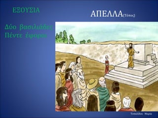 ΕΞΟΥΣΙΑ
                 ΑΠΕΛΛΑ
                      (Τόπος)


Δύο βασιλιάδες
Πέντε έφοροι




                          Τοπαλίδου Μαρία
 