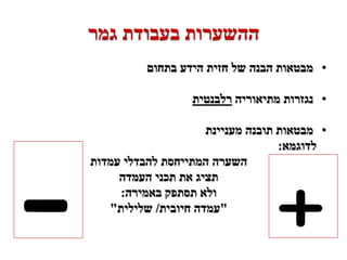 ‫ההשערות בעבודת גמר‬
          ‫• מבטאות הבנה של חזית הידע בתחום‬

                  ‫• נגזרות מתיאוריה רלבנטית‬

                     ‫• מבטאות תובנה מעניינת‬
                                   ‫לדוגמא:‬
‫השערה המתייחסת להבדלי עמדות‬
     ‫תציג את תכני העמדה‬
     ‫ולא תסתפק באמירה:‬
   ‫"עמדה חיובית/ שלילית"‬
 