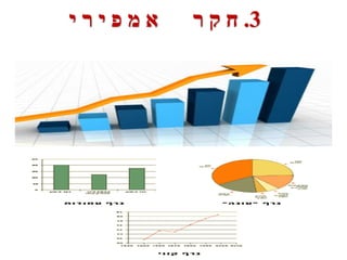‫אמפירי‬   ‫3. ח ק ר‬
 