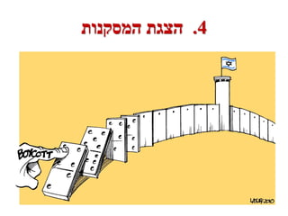 ‫4. הצגת המסקנות‬
 