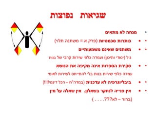 ‫שגיאות נפוצות‬
                                   ‫מנחה לא מתאים‬        ‫•‬
      ‫כותרות סכמטיות (פרק א = משתנה תלוי)‬             ‫• •‬
                    ‫משתנים שאינם משמעותיים‬            ‫• •‬
   ‫גיל (יסודי ותיכון) ועמדה כלפי שירות קרבי של בנות‬

       ‫סקירת הספרות אינה מקיפה את הנושא‬               ‫• •‬
  ‫עמדה כלפי שירות בנות בלי להתייחס לשירות לאומי‬
‫ביבליוגרפיה לא עדכנית (במדה"ח – הכל דינמי!!!!)‬        ‫• •‬
   ‫אין פנייה לנחקר בשאלון. אין שאלה על מין‬            ‫• •‬
                            ‫(ברור – לא???. . . . )‬
 