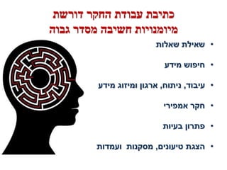 ‫כתיבת עבודת החקר דורשת‬
‫מיומנויות חשיבה מסדר גבוה‬
                         ‫• שאילת שאלות‬

                           ‫• חיפוש מידע‬

         ‫• עיבוד, ניתוח, ארגון ומיזוג מידע‬

                           ‫• חקר אמפירי‬

                           ‫• פתרון בעיות‬

         ‫• הצגת טיעונים, מסקנות ועמדות‬
 