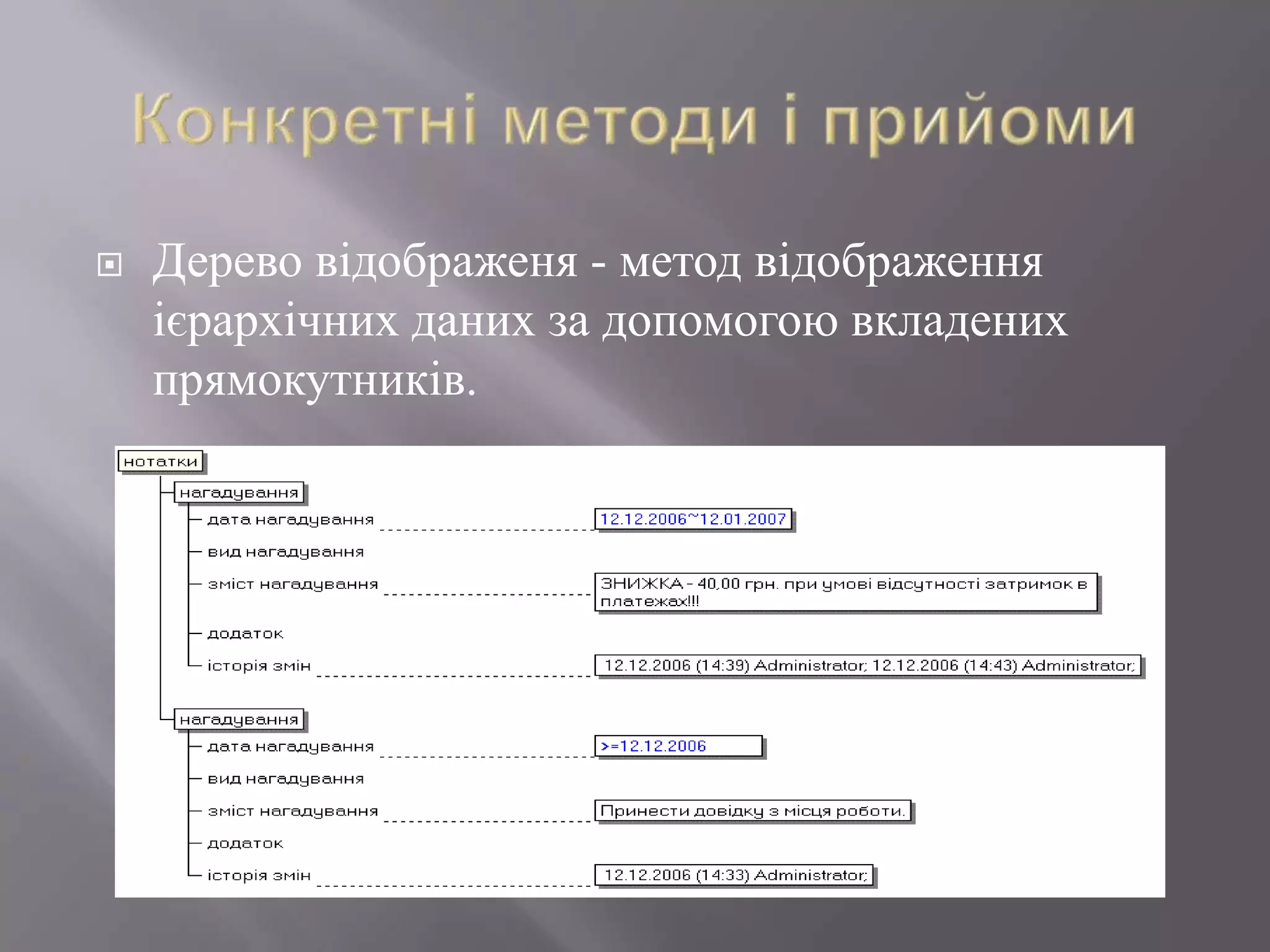    Дерево відображеня - метод відображення
    ієрархічних даних за допомогою вкладених
    прямокутників.
 