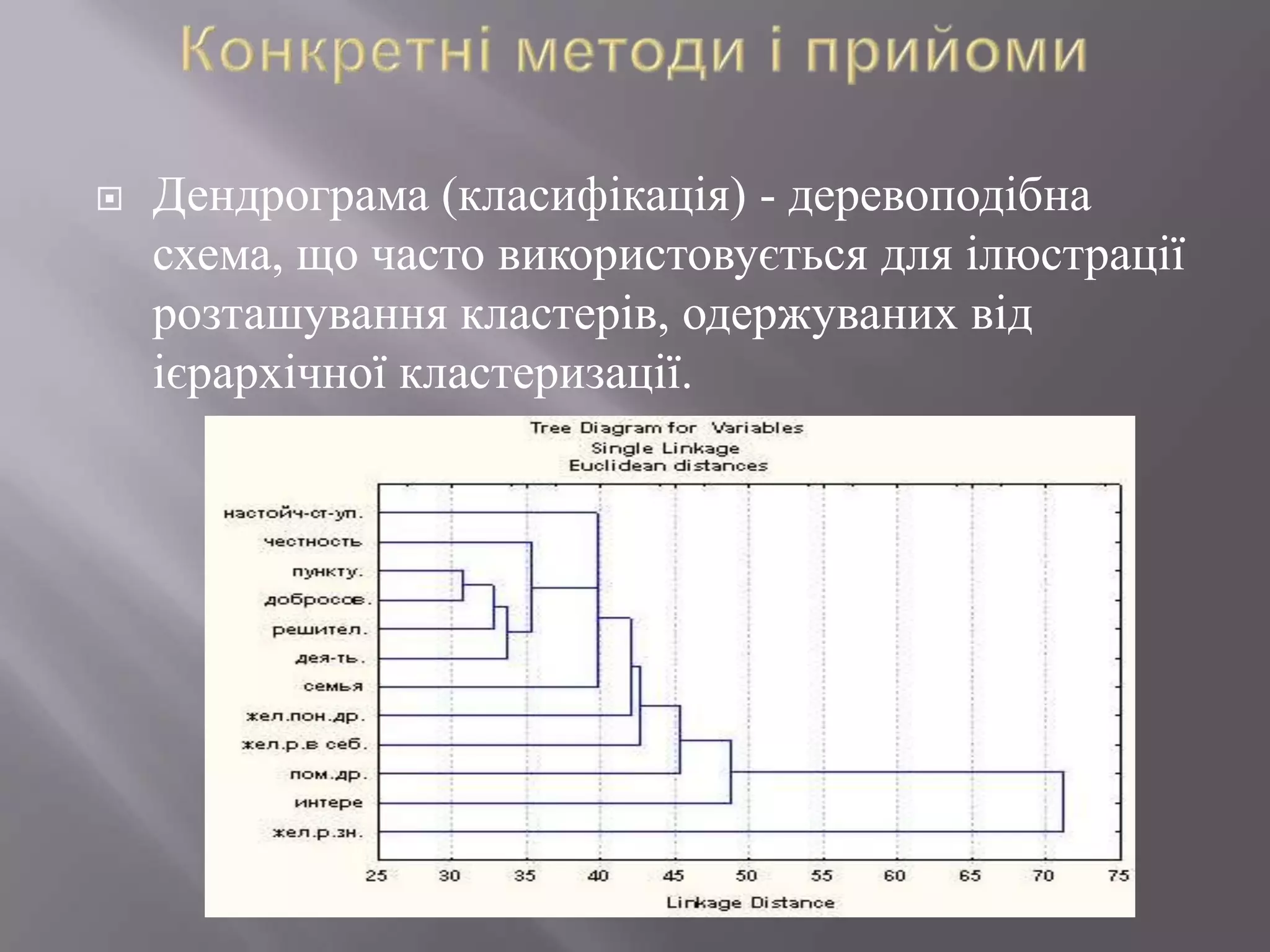    Дендрограма (класифікація) - деревоподібна
    схема, що часто використовується для ілюстрації
    розташування кластерів, одержуваних від
    ієрархічної кластеризації.
 
