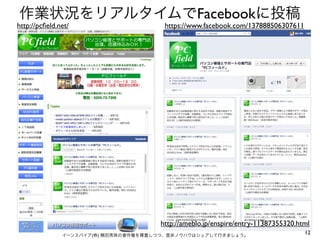 作業状況をリアルタイムでFacebookに投稿
http://pcﬁeld.net/                     https://www.facebook.com/137888506307611




                                      http://ameblo.jp/enspire/entry-11387355320.html
               イーンスパイア(株) 横田秀珠の著作権を尊重しつつ、是非ノウハウはシェアして行きましょう。
                                                                                   12
 