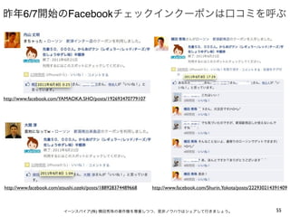 昨年6/7開始のFacebookチェックインクーポンは口コミを呼ぶ




http://www.facebook.com/YAMAOKA.SHO/posts/192693470779107




http://www.facebook.com/atsushi.ozeki/posts/188928374489668   http://www.facebook.com/Shurin.Yokota/posts/222930214391409



                          イーンスパイア(株) 横田秀珠の著作権を尊重しつつ、是非ノウハウはシェアして行きましょう。                                             55
 