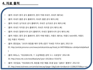 4. ?? ??


 ?   [??: ??? ?? ?? ????, ?? ?? ???, ??? ???]

 ?   [??: ??? ?? ?? ????, ??? ?? ?? ????]

 ?   [??: ??? ???? ?? ????, ??? ???? ?? ????]

 ?   [??: ??? ??? ?? ????, ??? ??? ?? ????]

 ?   [??: ??? ????? ?? ????, ??? ????? ?? ????]

 ?   [??: ??? ?? ?? ????, ?? ?? ???, ??? ???, ??? kaixin001, ???

     QQ, ??? YOUKU]

 ?   [??: ????, ??? ??? ?? ????? ??? ??? ??, 2012-10-

     05, http://article.joinsmsn.com/news/article/article.asp?total_id=9497496&cloc=olink|article|default

     ]

 ?   [??: MK??, ??????,  ????? ?? Ů ???? ,2012-08-

     30, http://news.mk.co.kr/newsRead.php?year=2012&no=551673]

 ?   [??: ????, ??????, ??? ?? ?? 2?? ??????? ???, 2012-02-

     07, http://news.kukinews.com/article/view.asp?page=1&gCode=kmi&arcid=1328625750&cp=nv]
 