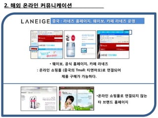 2. ?? ??? ??????

            ?? : ??? ????, ???, ?? ??? ??




           ? ???, ?? ????, ?? ???
       : ??? ??? (??? Tmall: ????)? ????
                ?? ??? ????.




                               ???? ???? ???? ??
                               ? ??? ????
 