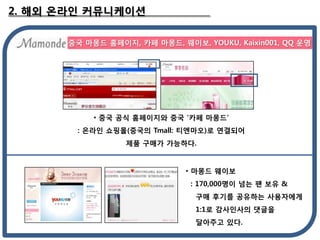 2. ?? ??? ??????

      ?? ??? ????, ?? ???, ???, YOUKU, Kaixin001, QQ ??




           ? ?? ?? ????? ?? ?? ???
        : ??? ???(??? Tmall: ????)? ????
                 ?? ??? ????.


                             ? ??? ???
                              : 170,000?? ?? ? ?? &
                               ?? ??? ???? ?????
                               1:1? ????? ???
                               ???? ??.
 