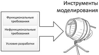 Инструменты
                     моделирования
Функциональные
  требования

Нефункциональные
   требования


Условия разработки
 