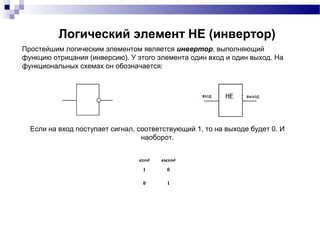 Логические элементы схемы задачи