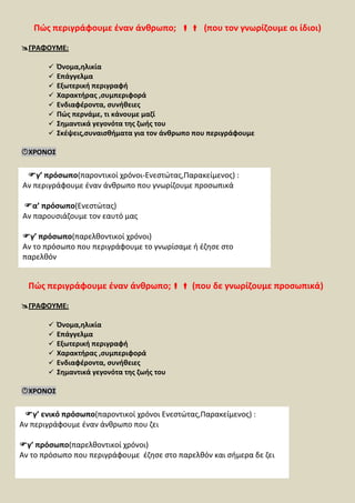 Πϊσ περιγράφουμε ζναν άνκρωπο;  (που τον γνωρίηουμε οι ίδιοι)

ΓΡΑΦΟΤΜΕ:

          Όνομα,θλικία
          Επάγγελμα
...