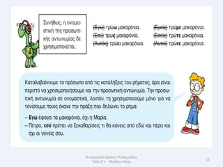 9ο Δημοτικό Σχολείο Πτολεμαΐδασ
                                  12
    Τάξη Δϋ1 Ηλιάδησ Ηλίασ
 