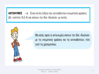 9ο Δημοτικό Σχολείο Πτολεμαΐδασ
                                  2
    Τάξη Δϋ1 Ηλιάδησ Ηλίασ
 