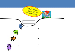 -
    -
    -

-   -
 