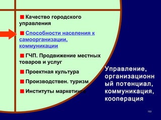 Качество городского
управления
  Способности населения к
самоорганизации,
коммуникации
  ГЧП. Продвижение местных
товаров и услуг
  Проектная культура         Управление,
                             организационн
  Производствен. туризм      ый потенциал,
  Институты маркетинга       коммуникация,
                             кооперация
                                        153
 