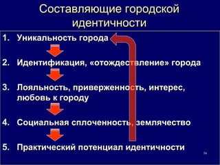 Составляющие городской
            идентичности
1. Уникальность города

2. Идентификация, «отождествление» города

3. Лояльность, приверженность, интерес,
   любовь к городу

4. Социальная сплоченность, землячество

5. Практический потенциал идентичности      74
 