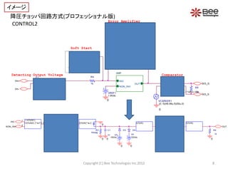 イメージ
   降圧チョッパ回路方式(プロフェッショナル版)
                       Error Amplifier
   CONTROL2                D1        D2



                                                                                                                           C1

                                                                                                                           100p
                                                                   Soft Start
                                                                                                                 R1                      C2
                                                                            D3     R2
                                                                                                                 1k                      0.68u
                                                                                   1000
                                                                         Dbreak                                            R3
                                                                        C3
                                                                         1u                                                470k
                                                                   0 IC = 5
                                                                                                               AMP
    Detecting Output Voltage                                                                                                                            Comparator
                              E1                                                        R4
         Vin+                  IN+ OUT+                                                                           INV                                    E2
                               IN- OUT-                                                 1k                                           OUT                   IN+ OUT+                       SIG_G
                              EVALUE                  0                                                           NON_INV                                  IN- OUT-                 R5
         Vin-                                                                                                                                            EVALUE
                              1.8/5*V(%IN+, %IN-)
                                                                                                      VREF1                                              limit(V(%IN+, %IN-)*1e9,0,15)
                                                                                                                                                                                     1k
                                                                                                                                                                                          SIG_S
                                                                                                      1.8Vdc
                                                                                                      0                                           VCAREER1
                                                                                                                                                  (0, 0)(49.99u,5)(50u,0)

                                                                                                                                                   0


                1    (-V(%IN1)             R1
   INV
                    +V(%IN2) )*1e1*2 3                                        V(%IN)*1e-3                                                V(%IN)    R2                           V(%IN)
                2                                                                                 0
NON_INV                                    10k                                                                                                                                                             OUT
                                                              D1       D2
                                                                                             R3       C1                  D3        D4            100k            D5       D6                         R4
                                                 V1                V2                     10meg
                                                                   12Vdc                              1n    V3                    V4                          V5       V6                             1k
                                          -12Vdc                                                        -16Vdc                    16Vdc             -12Vdc    12Vdc
                                                                                                  0   0                                                                                           0
                                                          0        0
                                                                                                                      0         0                             0        0




                                                                                 Copyright (C) Bee Technologies Inc.2012                                                                          8
 