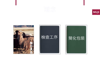 理念   MUJI
 