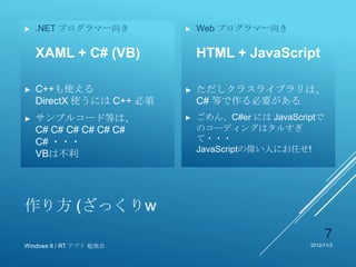 ►   .NET プログラマー向き         ►   Web プログラマー向き

    XAML + C# (VB)            HTML + JavaScript

►   C++も使える               ►   ただしクラスライブラリは、
    DirectX 使うには C++ 必須       C# 等で作る必要がある
►   サンプルコード等は、            ►   ごめん、C#er には JavaScriptで
    C# C# C# C# C# C#         のコーディングはタルすぎ
    C# ・・・                    て・・・
                              JavaScriptの偉い人にお任せ!
    VBは不利




作り方 (ざっくりw
                                                        7
Windows 8 / RT アプリ 勉強会                            2012/11/3
 