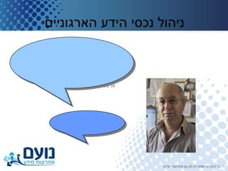 ניהול נכסי ידע   מצגת הכרות