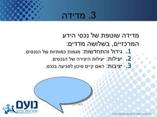 .1
.2
.3
 
