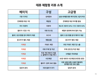  열쇠




                                                                                                                                          이놀자(주)상상153

                                                                                                                                               1599-3153
                                                                                                                                                           www.enolja.com




                                                                                                                                                                                                                                                                                                                                                                             1
 