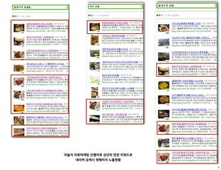  서비스

                         신뢰감	
 