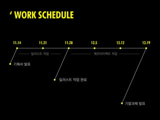 ‘ WORK SCHEDULE

11.14       11.21     11.28      12.5     12.12        12.19

         일러스트 작업                  에프터이펙트 작업


기획서 발표



                    일러스트 작업 완료




                                                  기말과제 발표
 
