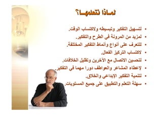 القبعات الست للتفكير