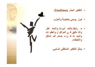 القبعات الست للتفكير