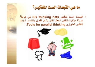 القبعات الست للتفكير