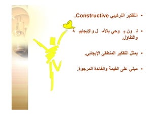 القبعات الست للتفكير